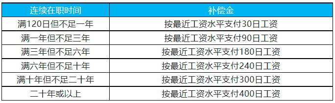 微信图片_20221107154132.png 微信图片_20221107154132.png